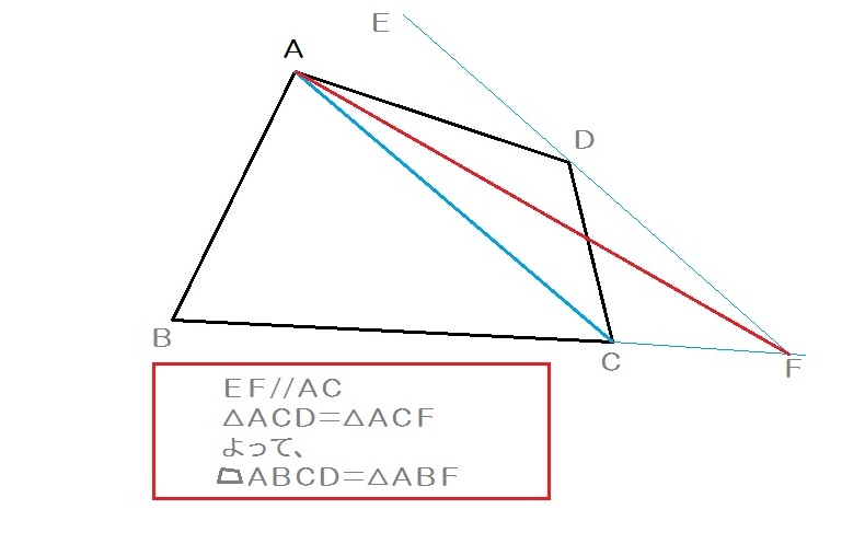 四角形を等しい面積の三角形に 数学を楽しむ 学びの扉